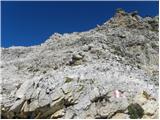 Passo Gardena - Cima Pisciadu